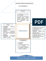 Evaluacion Tema 04 Discalculia