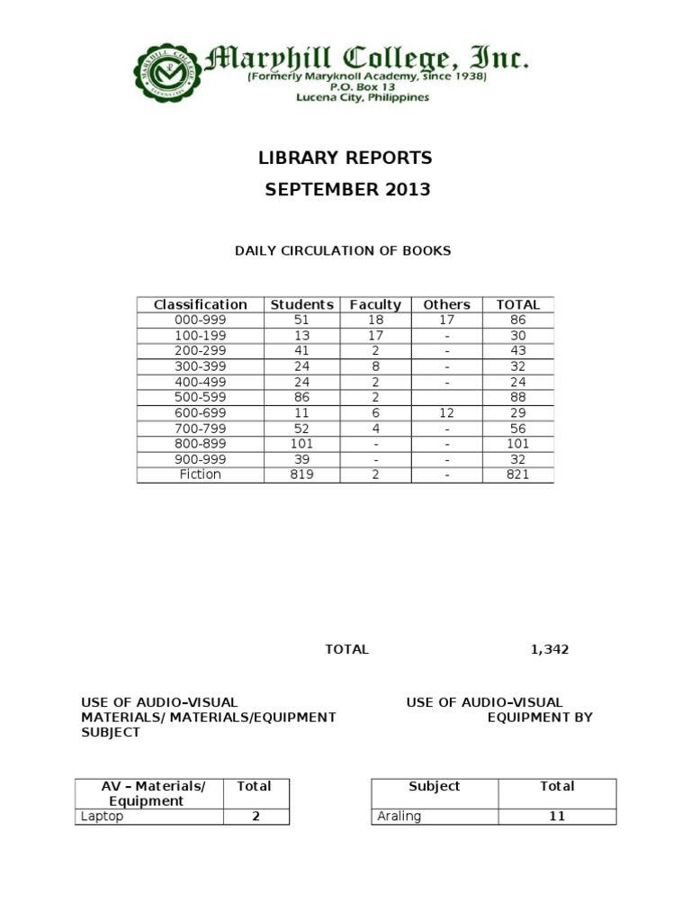 Library Reports September 2013: Daily Circulation of Books | PDF ...