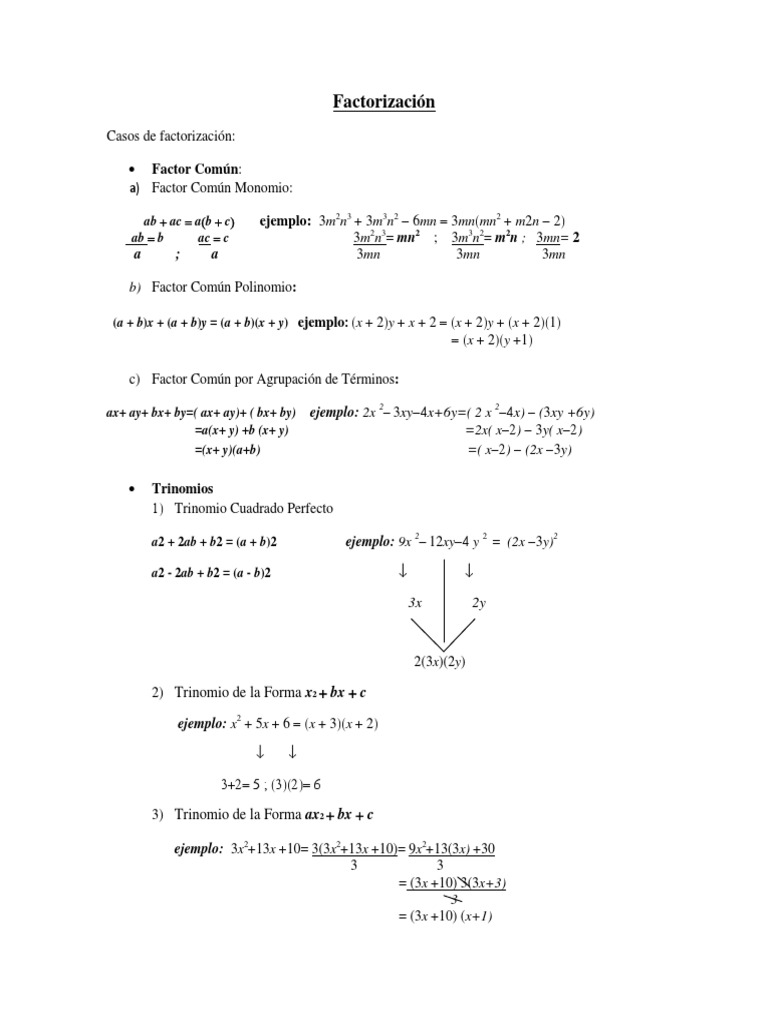 Factorizacion