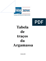 Tabela de traços da Argamassa para construção