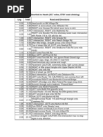 Download D2R2 170K cue 2009 by Juan PLC Salazar SN18529803 doc pdf