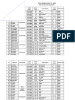 Data Peserta Uadt 2013 Kecamatan Sidamulih Jadi