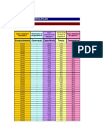 Capacitores Eletroliticos