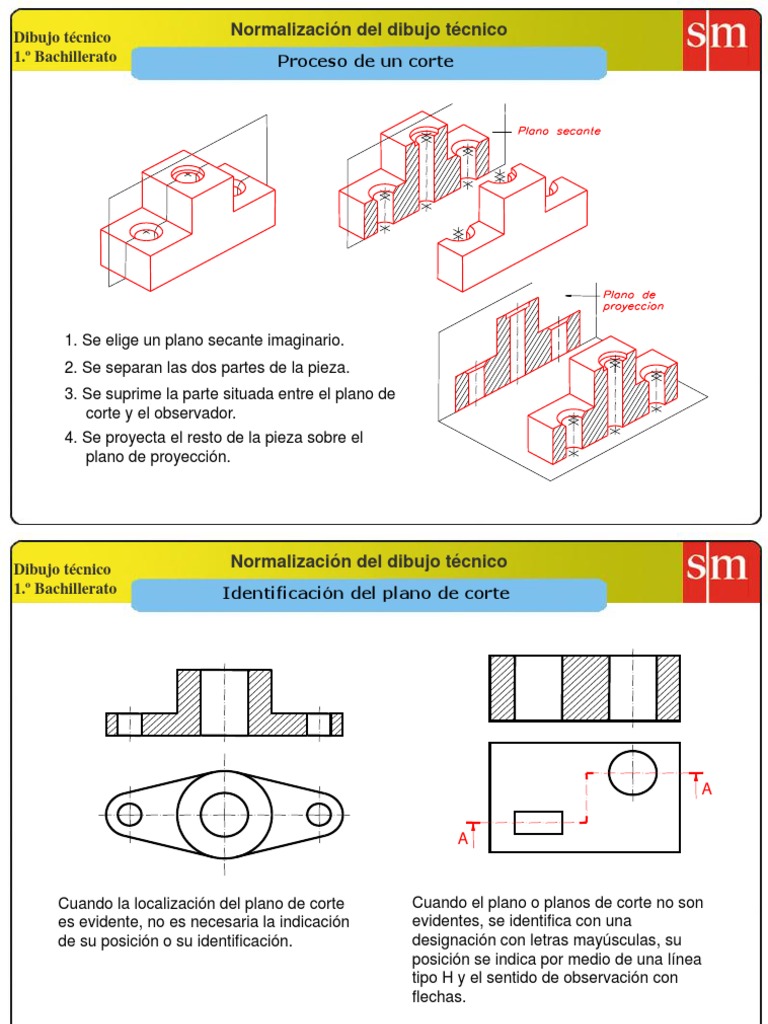 Cortes y Secciones Dibujo técnico Dibujo