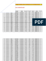 US Coal Receipts From Aug To 4-10-2012 Ganeshpahad