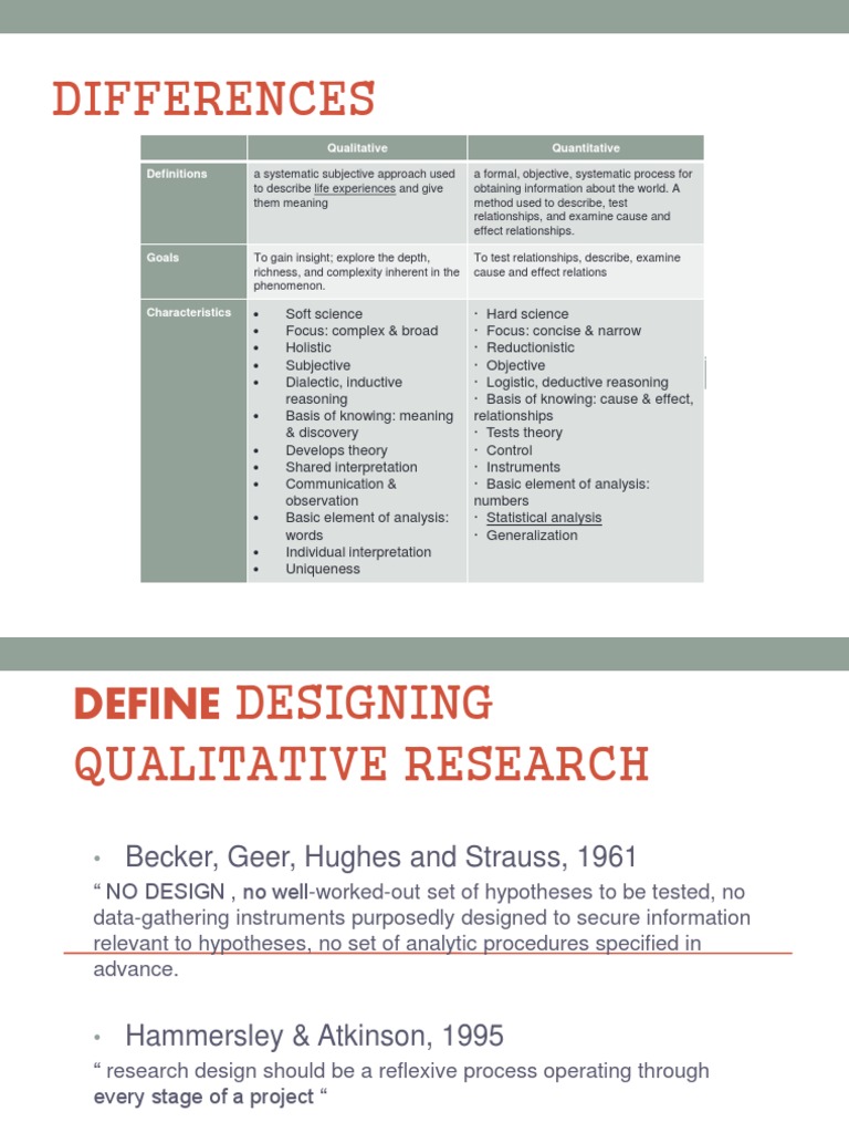 Designing Qualitative Research Methods | PDF