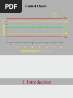 Download Control Charts by muneerpp SN18534759 doc pdf