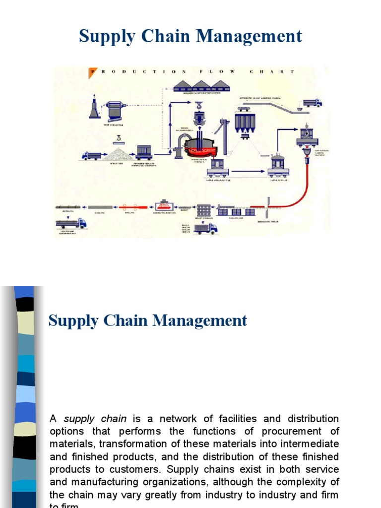 Understanding Supply Chain Management | PDF