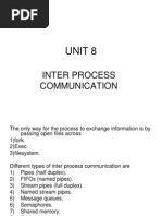 Unit 8: Inter Process Communication