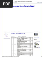 Download GASPALA  Gabungan Siswa Pecinta ALam _ Contoh Laporan Kegiatan by Rahman Rbetta SN185371369 doc pdf