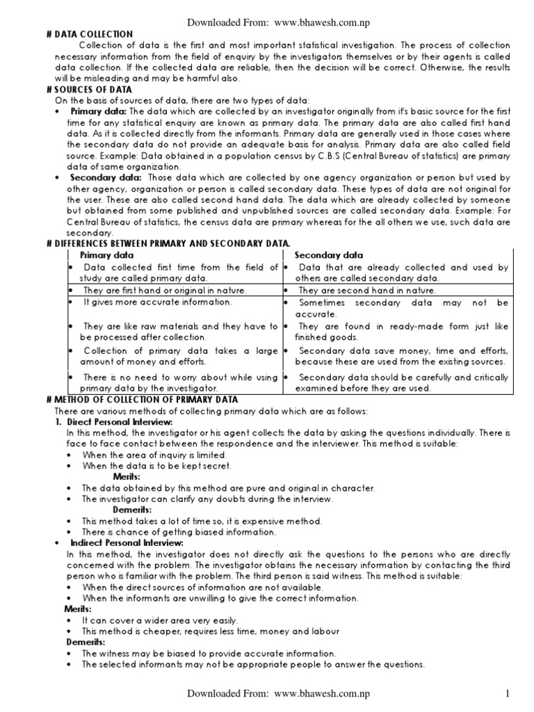 CLASSIFICATION OF DATA CLASS 11TH ECONOMICS intelligence overview