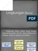 Presentasi Lingkungan Bisnis