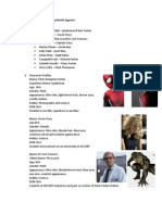 The Amazing Spiderman Character Profiles