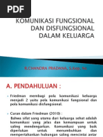 Download Komunikasi Fungsional Dan Disfungsional Dalam Keluargassiiapppt by Hamam Rosyidi SN185377696 doc pdf