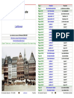 CoursAllemand2000-2001