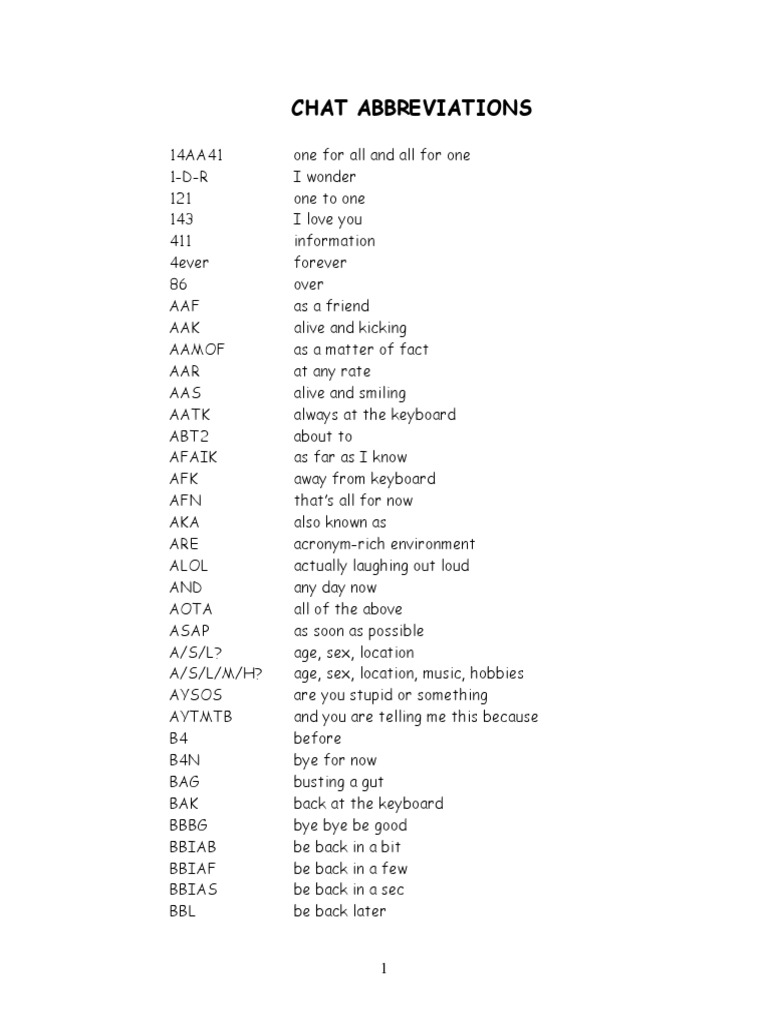 Chat Abbreviations