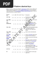 Microsoft Windows Shortcut Keys