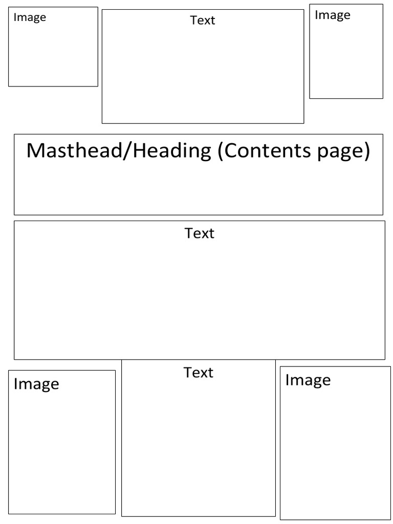 2nd Draft For Contents Page | PDF
