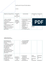 Planificación Anual Matematica