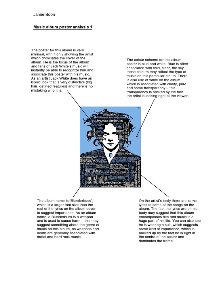 Music Album Poster Analysis 1 | PDF | Art