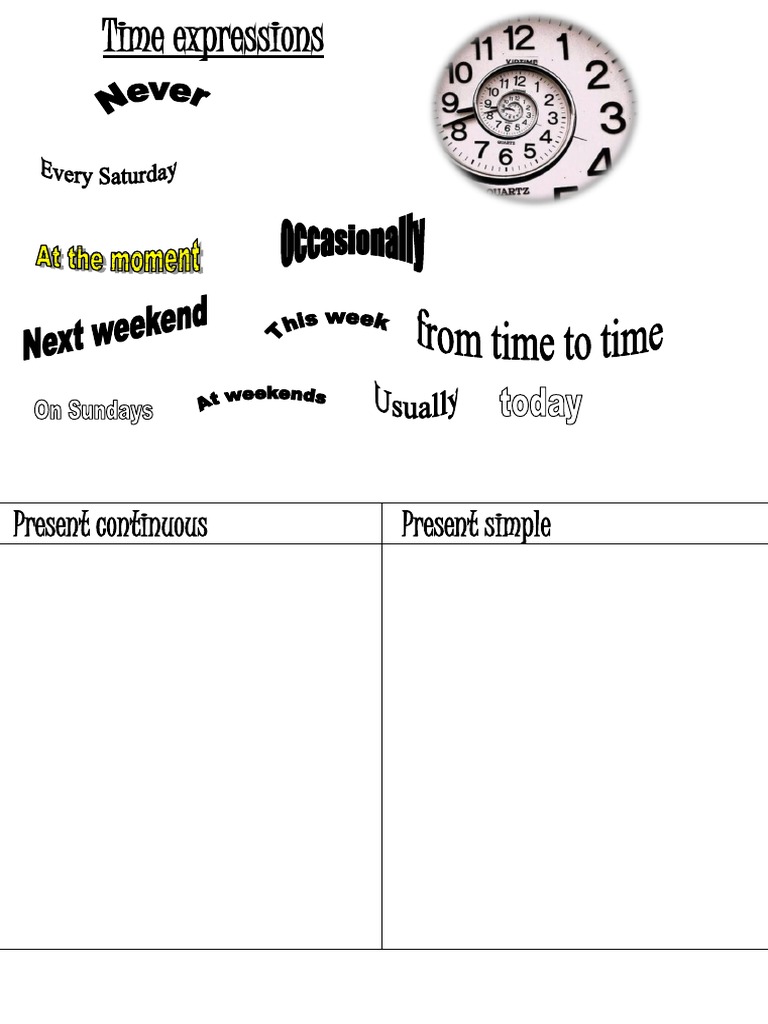 Understanding Time Expressions in English | PDF