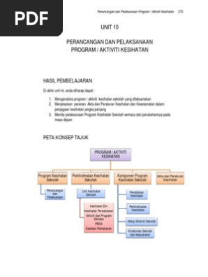 Unit 10 Perancangan Dan Perlaksanaan Program Aktiviti Kesihatan Pdf
