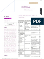 Download Daftar Nama Industri Kimia Di Indonesia ENVILIA by Idon Wahidin SN185403293 doc pdf