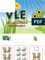 Ladap Vle Frog