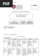 Jadual Spesifikasi Kandungan Kimia F5 - Kadar Tindak Balas