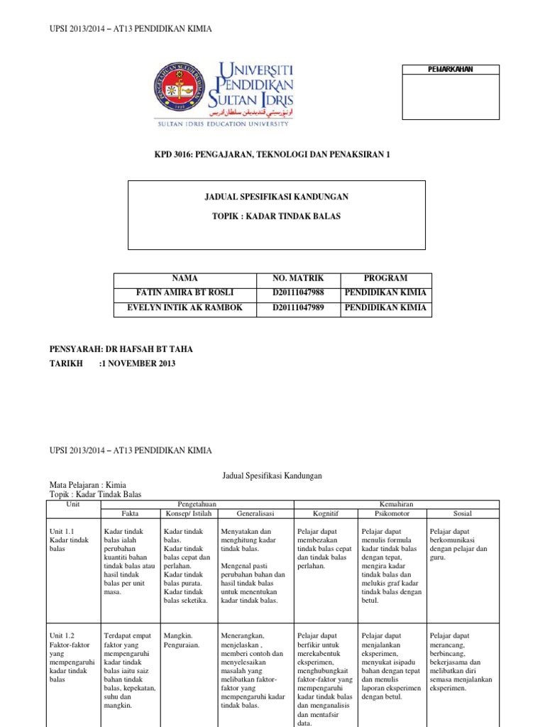 Jadual Spesifikasi Kandungan Kimia F5 Kadar Tindak Balas
