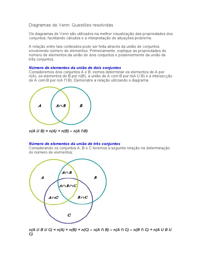 Diagramas de Venn: Questões resolvidas: Número de elementos da união de ...