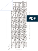 Chilled Water Pipe Sizing