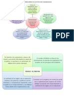 Estructuras organizacionales