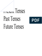 Present Tenses Past Tenses Future Tenses