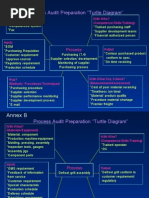 Download Process Analysis by khwanta-bta SN18543770 doc pdf