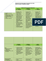 BHN XSGMNT Rubrik Pend. Pergerakan Kreatif&Ritma