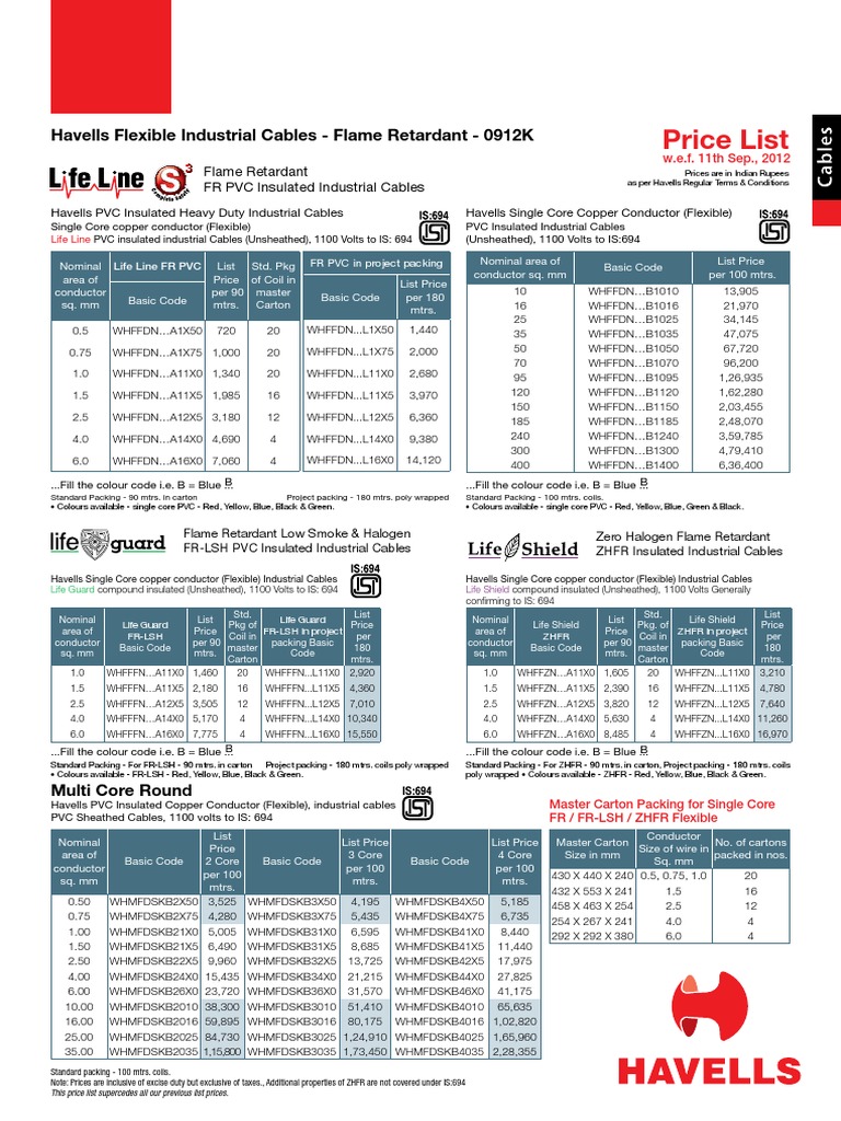 Price List Havells Flexible Industrial Cables Flame Retardant 0912K