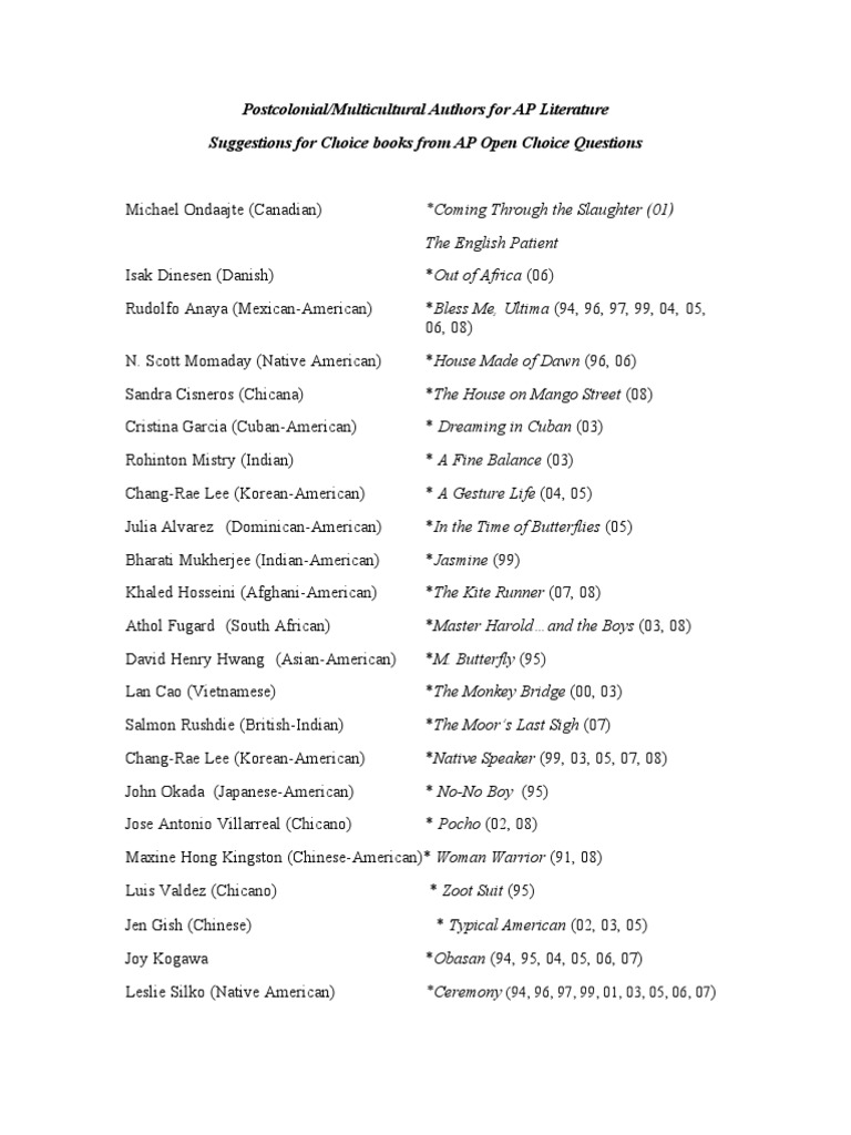 AP Lit Choice Books PDF