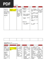 Download NURSING CARE PLAN on Leptospirosis by Rosalie Valdez Espiritu SN185457895 doc pdf