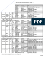 Winbond Flash Memory Cross Reference Guide (I)