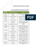 80069 Resultados Ofertas Laborales en Ecopetrol SA 14-04-2013