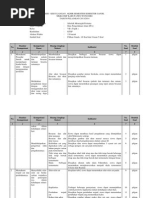 Download 7 Kisi-kisi Soal Ipa Kls 7 Uas Smt Ganjil Mkks Wng 2013-2014 by karel_mewal SN185462897 doc pdf