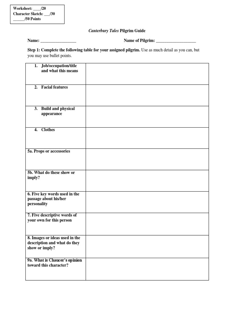 Canterbury Tales Pilgrim Character Guide | PDF | The Canterbury Tales ...