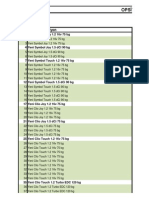 Opsiyon Detayli Fiyat Listesi (Oyak Üye) : Model & Versiyon