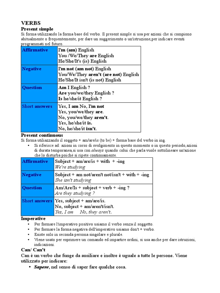 Grammatica Inglese Di Base Da Stampare