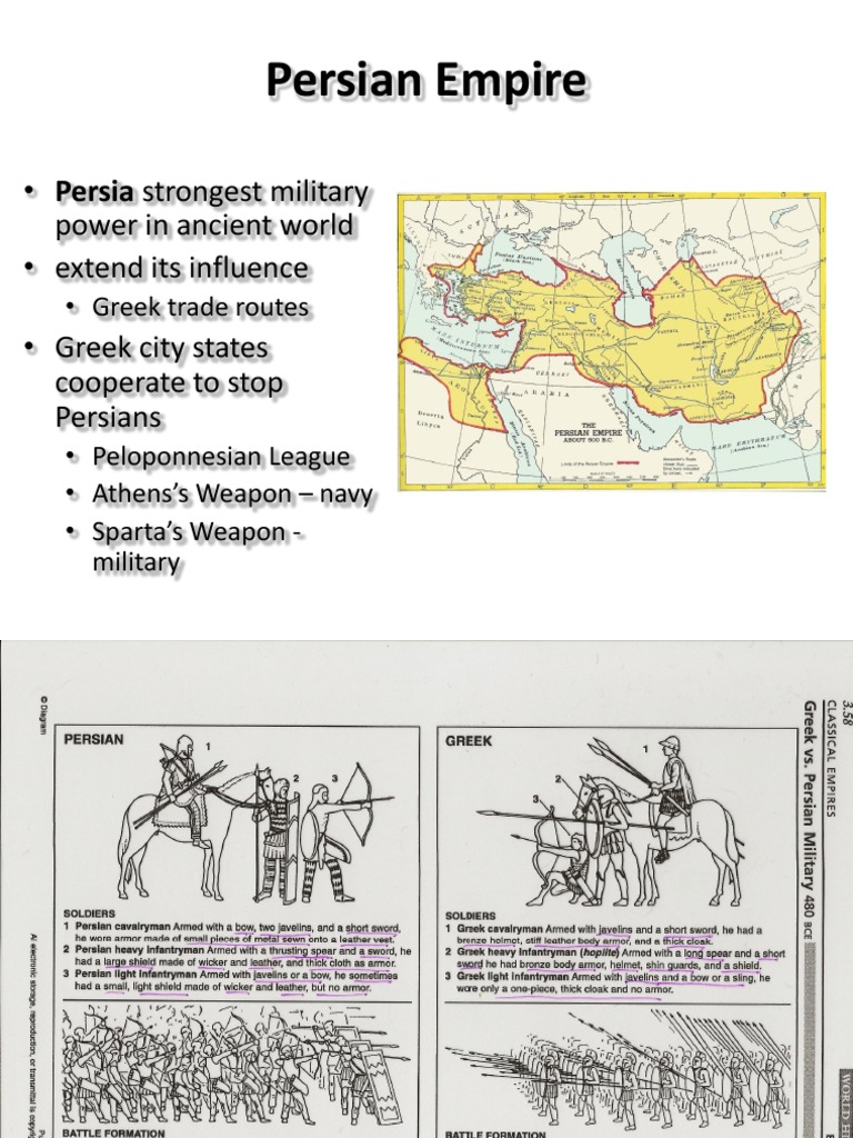 Persian Empire Military Conflicts Overview | PDF