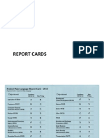 V7 17Nov13 C4PL ReportCard AgencyScores