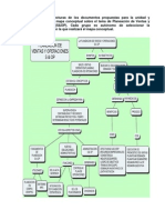 Trabajo Colaborativo 1 Gestion de Produccion