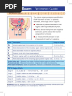 Misoprostol Dosing Guidelines 2023 | PDF