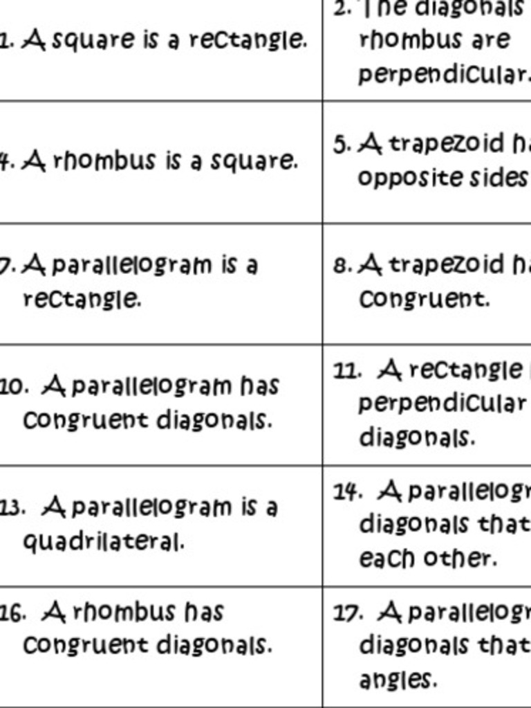 Quadrilateral Always, Sometimes. Never